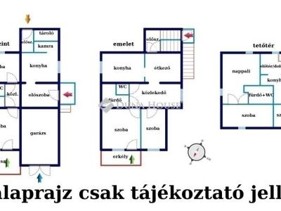 Eladó családi ház Budapest