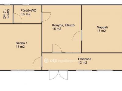 Eladó családi ház Nyíregyháza