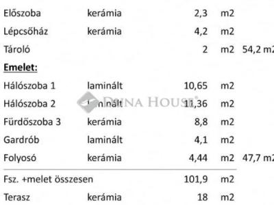 Eladó ikerház Fót