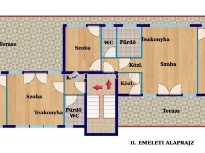 Eladó lakás Budapest