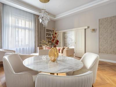 Eladó lakás Budapest