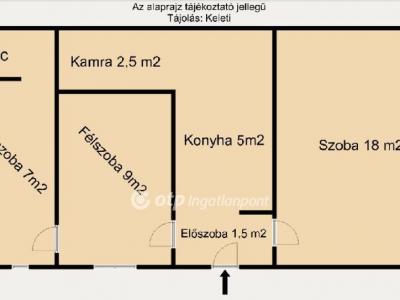 Eladó lakás Budapest