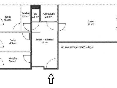 Eladó lakás Budapest