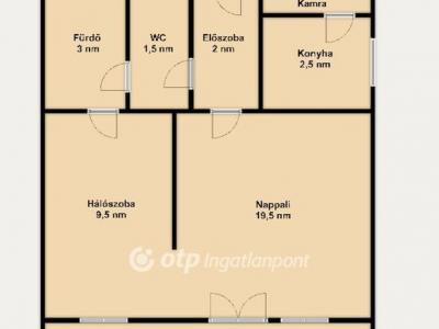 Eladó lakás Budapest