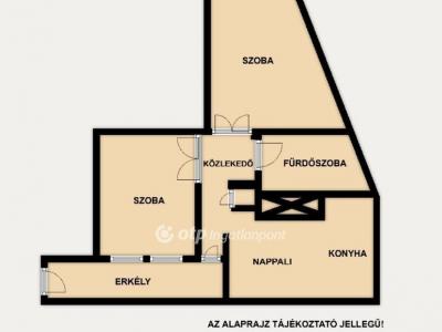 Eladó lakás Budapest