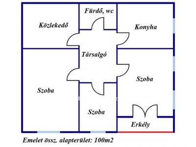 Eladó családi ház Sárospatak