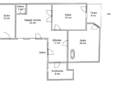 Eladó lakás Budapest