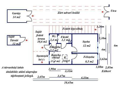 Eladó lakás Kecskemét