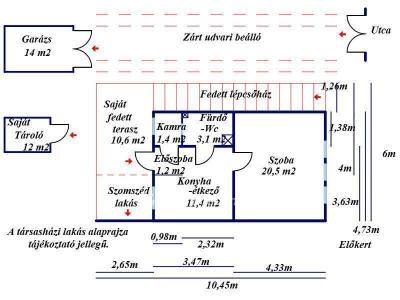 Eladó lakás Kecskemét
