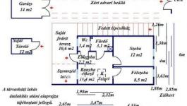 Eladó lakás Kecskemét