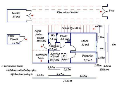 Eladó lakás Kecskemét