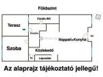 Eladó családi ház Budapest