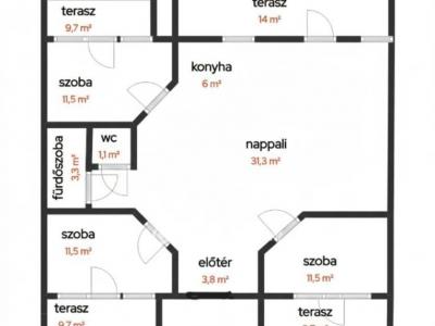 Eladó lakás Budapest