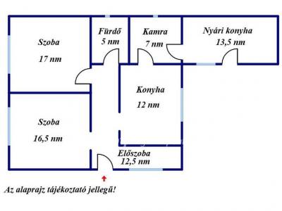 Eladó családi ház Sarkad