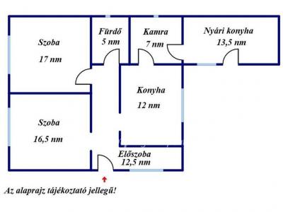 Eladó családi ház Sarkad