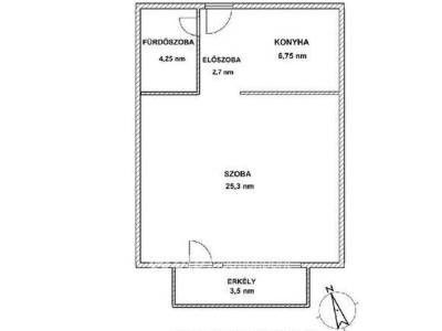 Eladó lakás Budapest