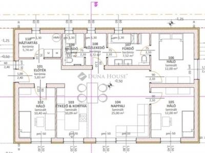 Eladó családi ház Kóka