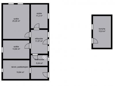 Eladó családi ház Csanytelek