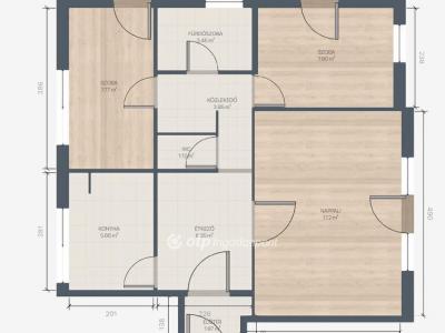 Eladó lakás Budapest