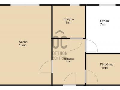 Eladó lakás Budapest