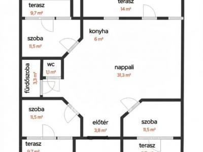 Eladó lakás Budapest