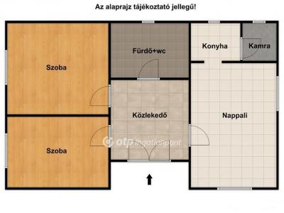 Eladó családi ház Balmazújváros