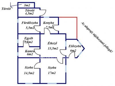 Eladó családi ház Sarkad