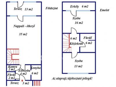 Eladó sorház Gyula