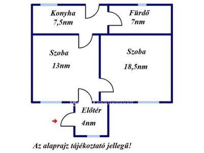 Eladó családi ház Gyula