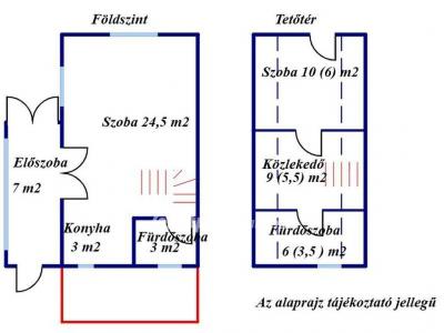 Eladó nyaraló Gyula