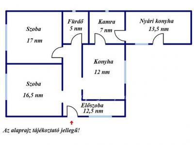 Eladó családi ház Sarkad