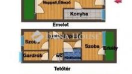 Eladó ikerház Budapest
