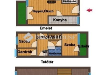 Eladó ikerház Budapest