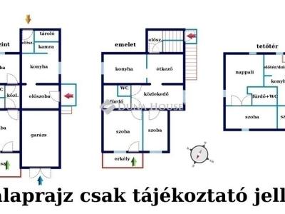 Eladó családi ház Budapest