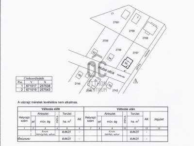 Eladó családi ház Erdőkertes