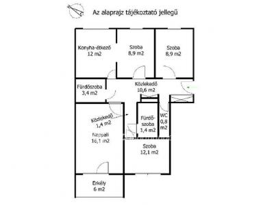 Eladó lakás Siófok