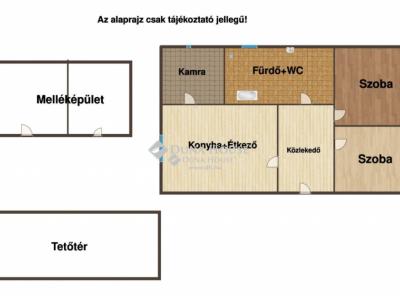 Eladó családi ház Nagykáta