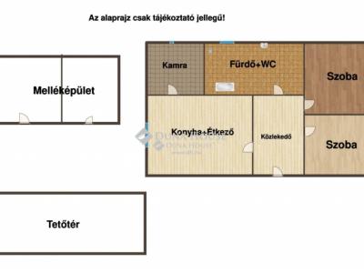 Eladó családi ház Nagykáta