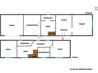 Eladó családi ház Nyáregyháza