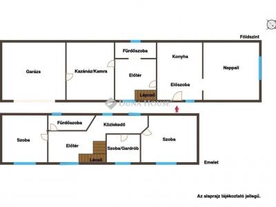 Eladó családi ház Nyáregyháza