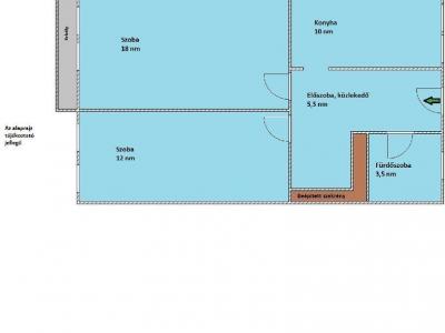 Eladó lakás Budapest