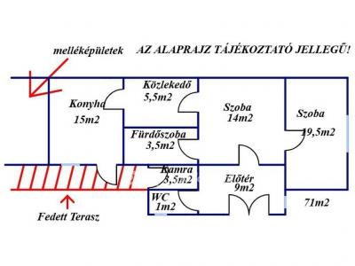 Eladó családi ház Kétegyháza