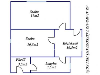 Eladó családi ház Kötegyán