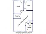 Eladó lakás Békéscsaba