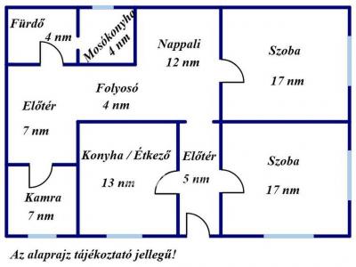 Eladó családi ház Szabadkígyós