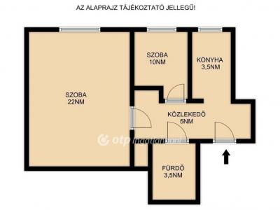 Eladó lakás Budapest