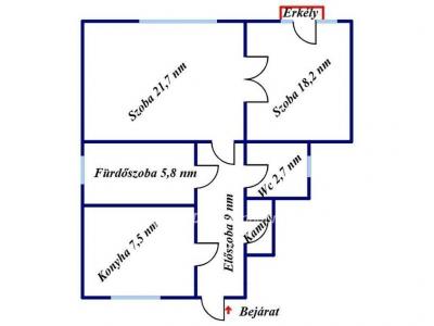 Eladó lakás Budapest