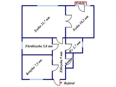 Eladó lakás Budapest