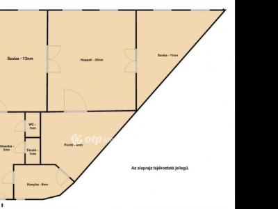 Eladó lakás Budapest