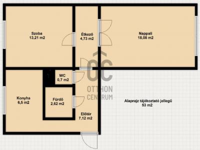 Eladó lakás Budapest